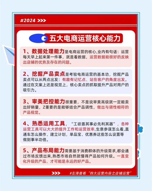 如何掌握网络营销核心技巧，一网打尽全攻略？