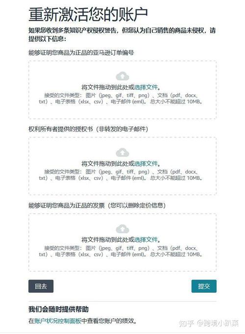如何有效应对亚马逊独立站侵权问题，保护品牌权益？