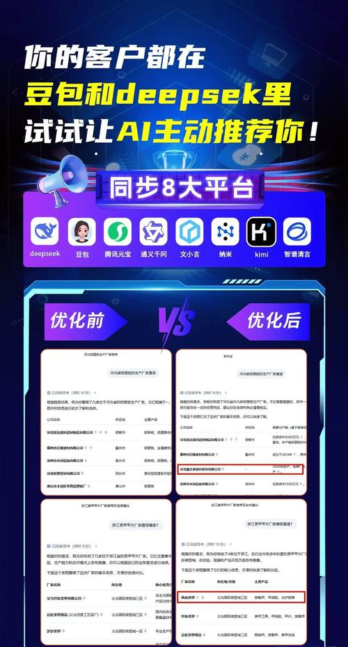 如何抢占生成式搜索时代的流量入口，实现AI搜索引擎优化推广？