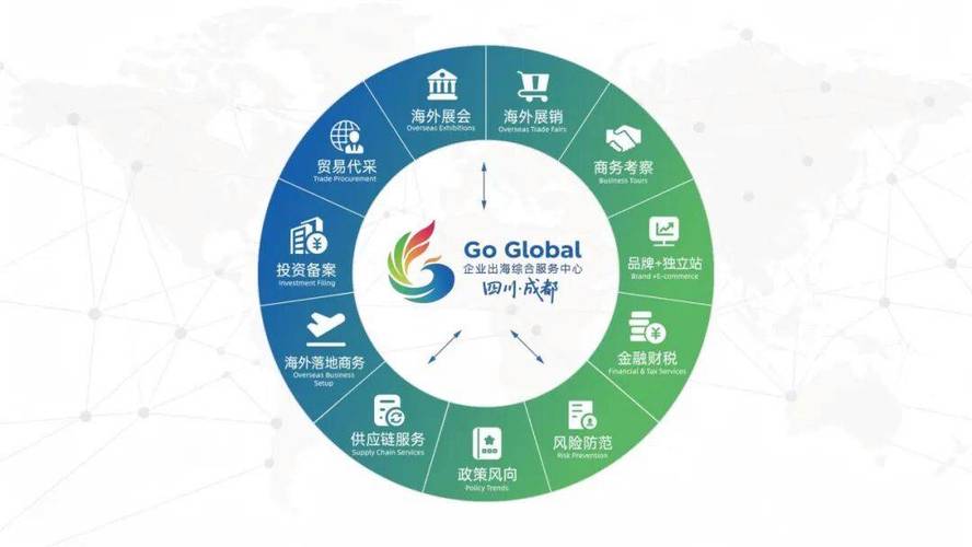 成都壹瞬出海全流程建站服务，能帮我降低跨境独立站成本，缩短上线周期吗？