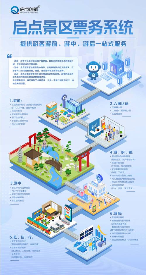 石排镇2021SEO升级，有哪些大项目值得聚焦关注呢？