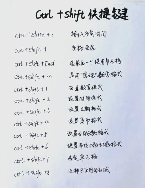 哪种输入法打字又快又好用，推荐7款高效打字工具？
