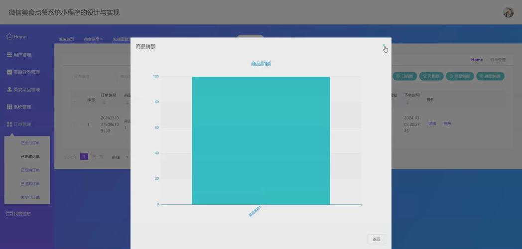 laravel框架和thinkPHP框架有哪些显著差异？