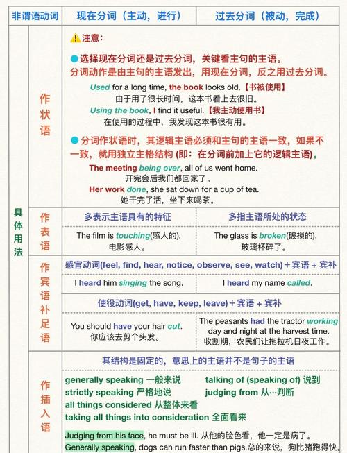 非最终字段上的同步机制，有哪些深入思考点？