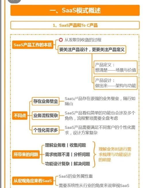 如何提升SaaS产品的安全性及感知度，构建用户信任？（上）