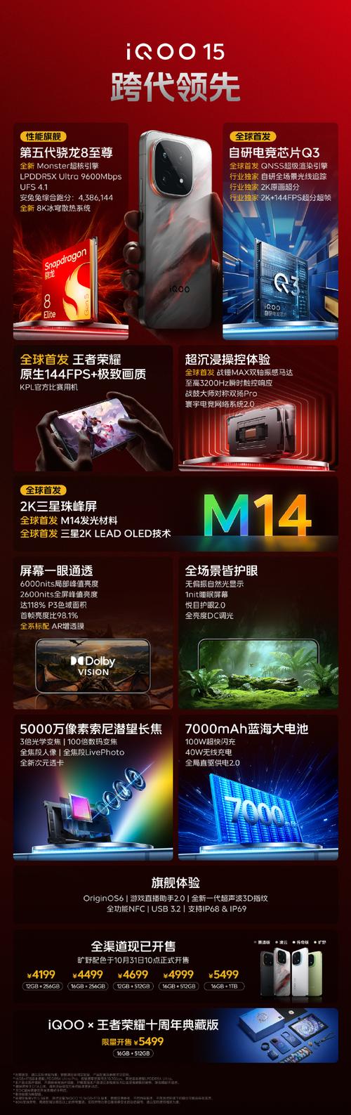 JDK15新功能有哪些亮点，正式版发布了吗？