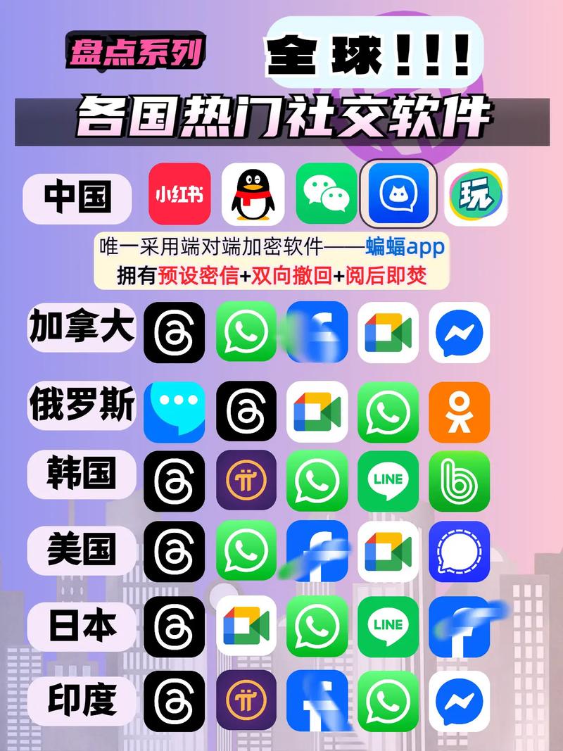 目前有哪些需求收集软件在排行榜上名列前12名？