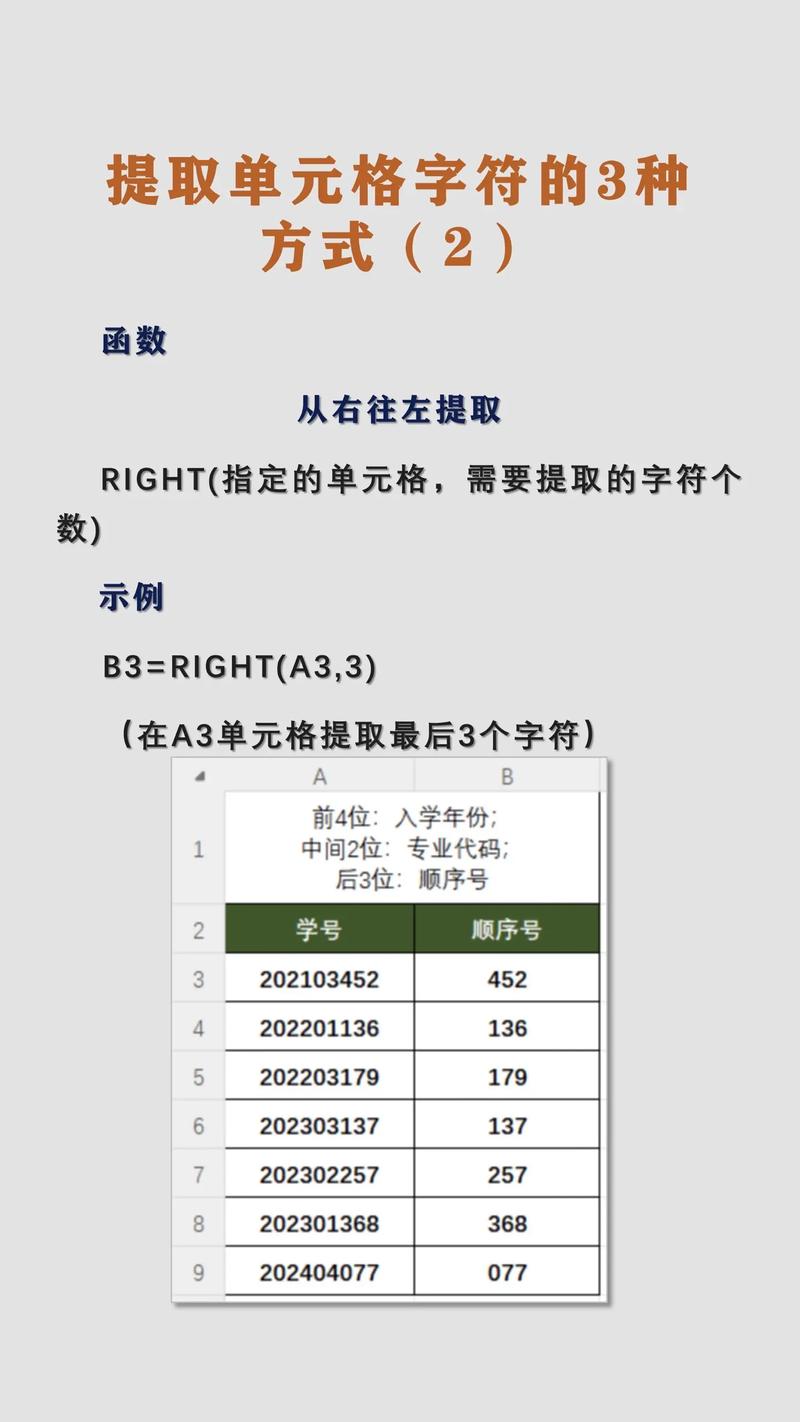 以后提取字符串字符的校验方法，这个效果真不错！