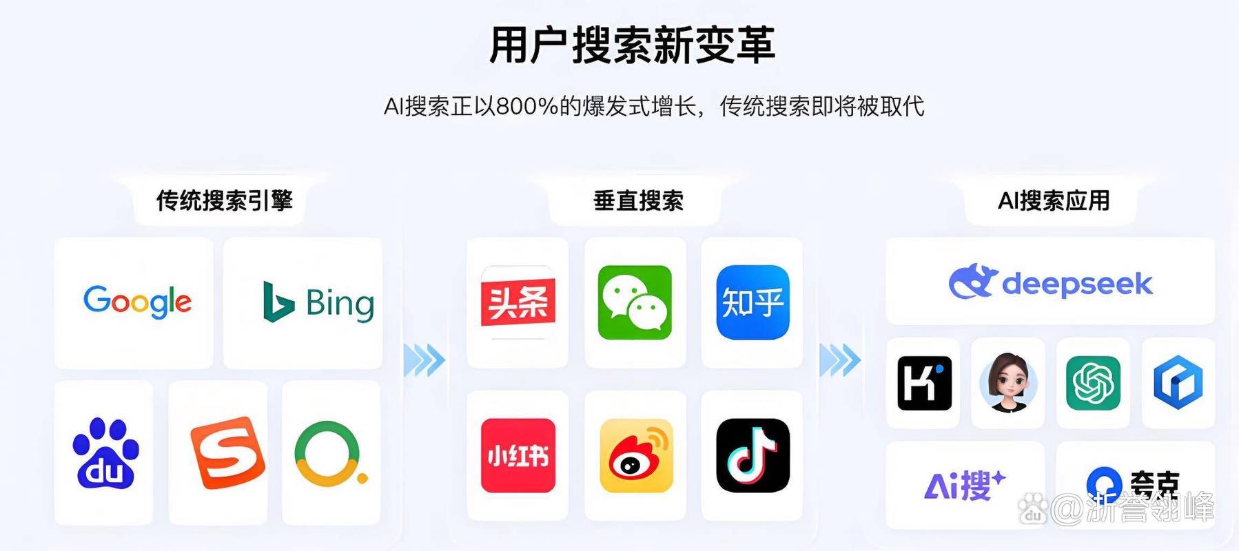 南昌SEO优化服务哪家专业高效，价格又透明呢？