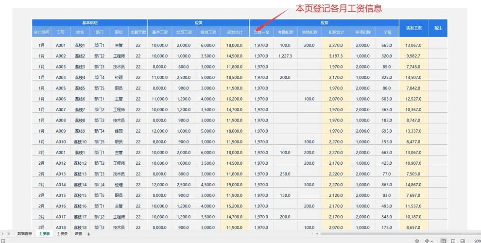 如何用.NET开发一个涵盖长尾词的智能工资管理系统？