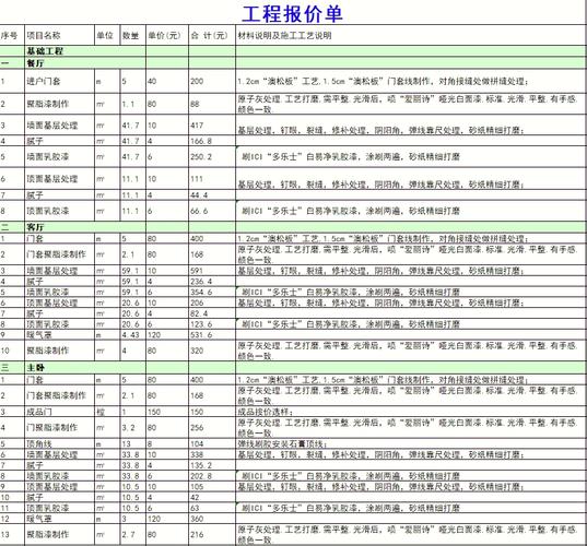 方城关键词优化报价是多少？揭秘专业报价大公开！