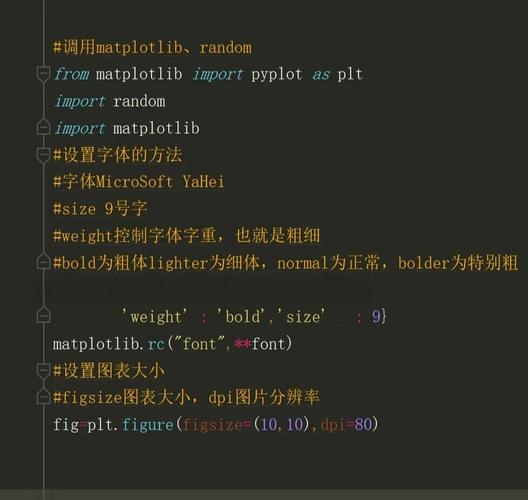 如何详细学习Python制作图表的可视化教程？