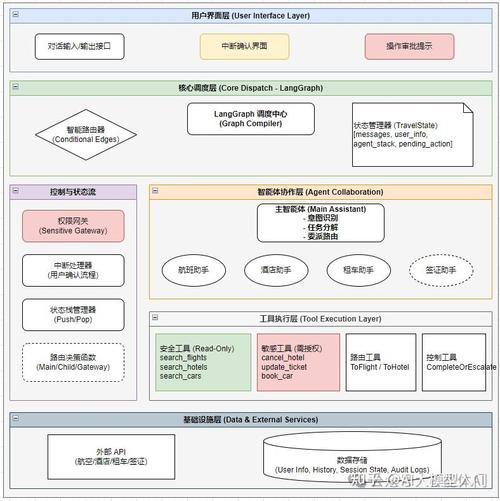 Golang插件机制有哪些实现方式可以比较？
