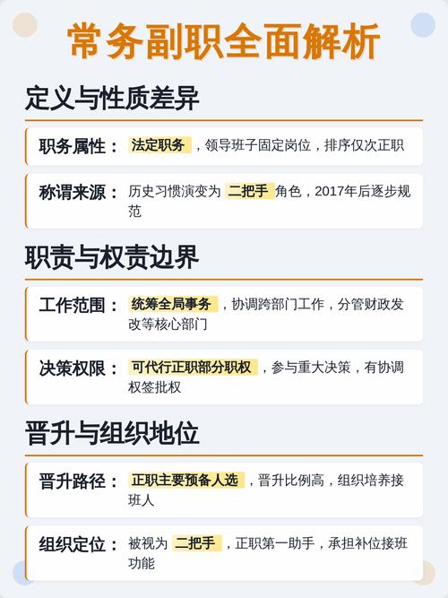 项目副职与常务副职职责有何本质区别？