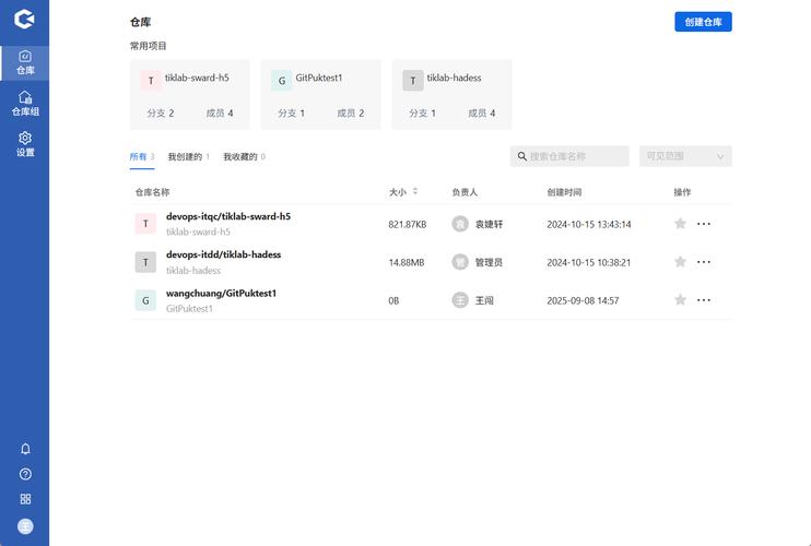 GitLab开源免费的git管理工具，有哪些独特优势？