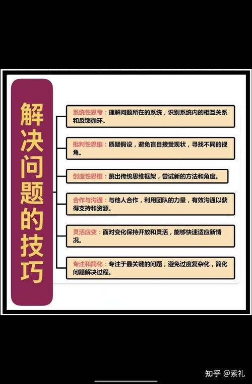 如何精准锁定公关问题根源，深入挖掘核心症结所在？