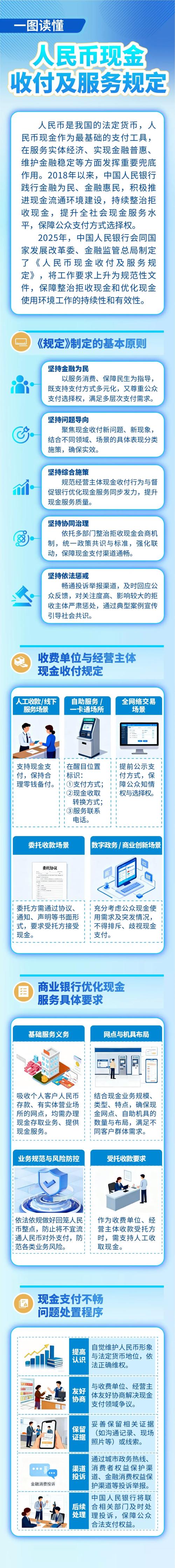 2026年如何将独立站资金安全高效转回国内？