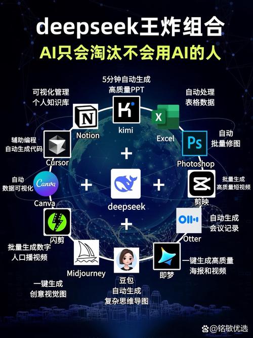 如何深入理解C++中的智能指针shared_ptr原理与应用？