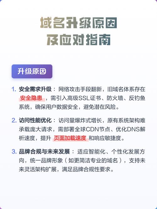 百度域名注册服务升级后如何快速抢注优质域名提升企业品牌影响力？