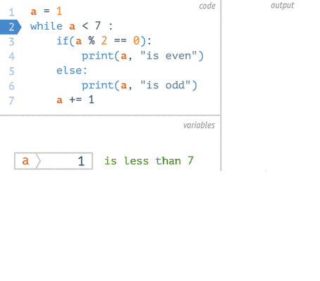 如何通过10张动图快速掌握Python循环与递归技巧？