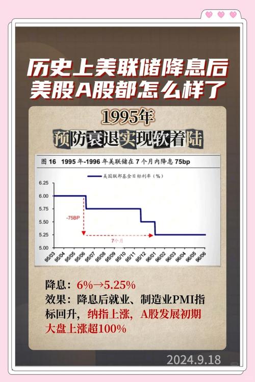 哪些因素会影响市场行情，使其发生深刻变化？