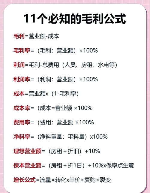 独立站月度毛利如何计算？看完这篇教程立刻掌握！
