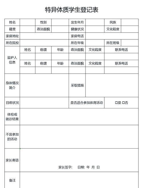 ped表指的是数据库中具体包含哪些与运动或教育相关的学生个人信息？
