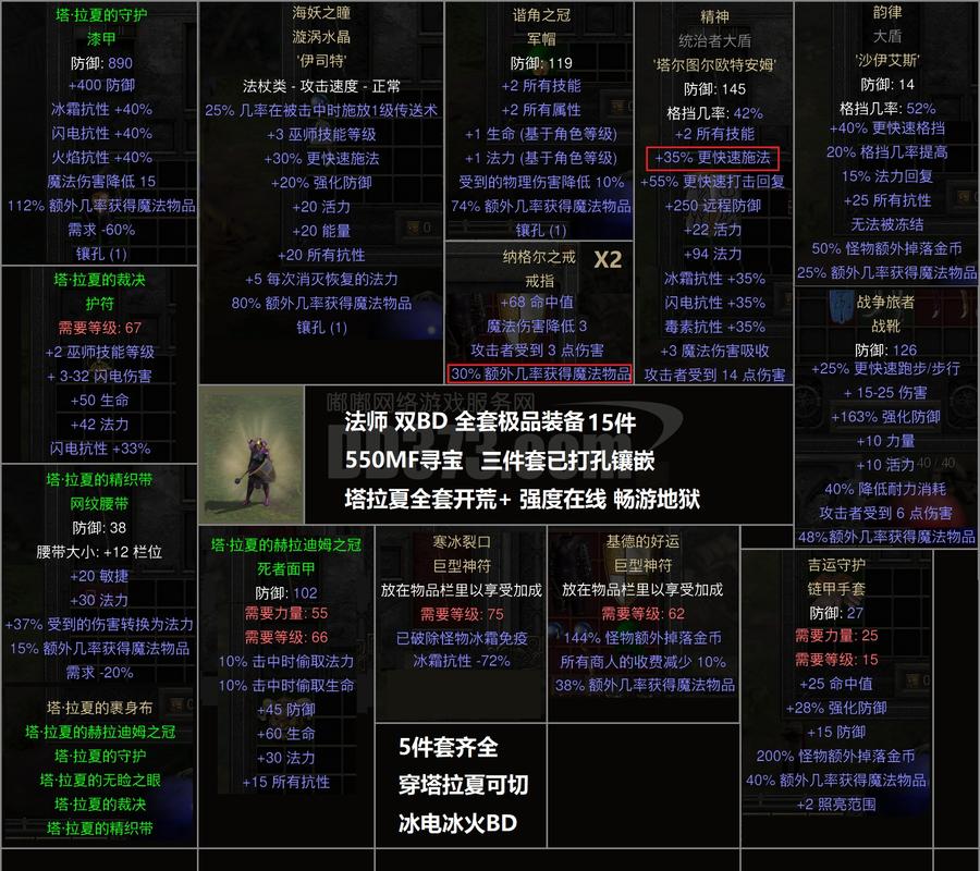 数据库中五把大锁具体指的是哪五把?
