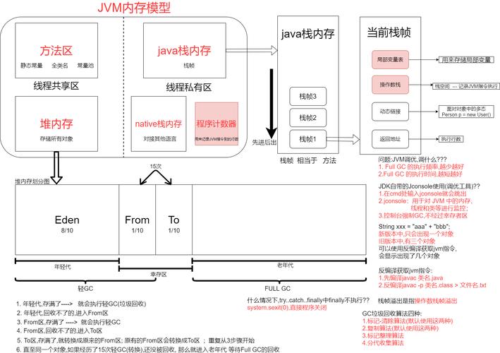 Ruby on Rails中，模型未初始化常量NameError，如何避免长尾词问题？