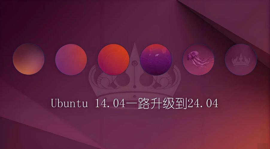 这个Ubuntu镜像适合我的移动设备流畅运行吗？