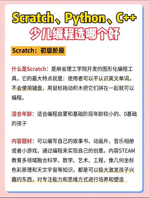 有哪些开发工具适合不同编程语言和项目需求？