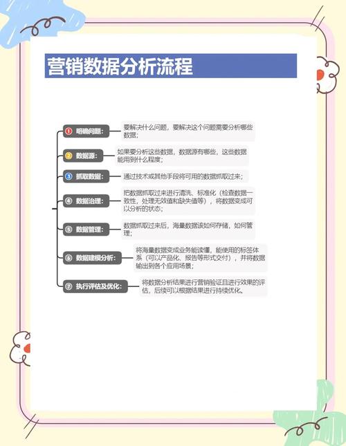 长沙网络营销外包2025年，如何通过新渠道实现营销效果最大化？