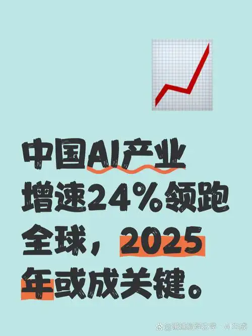 我国AI助力下中国GDP如何实现腾飞，领跑全球经济新高峰？