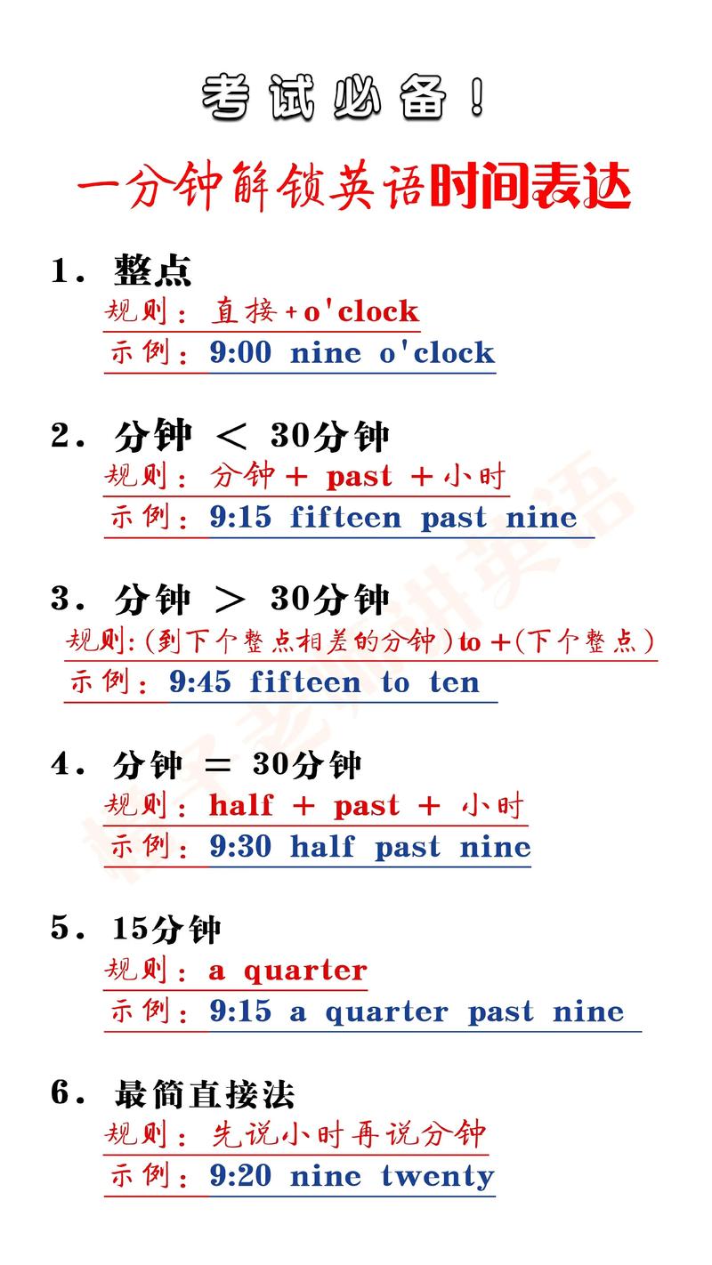 如何用dayjs处理时间并实现复杂时间计算的长尾词？