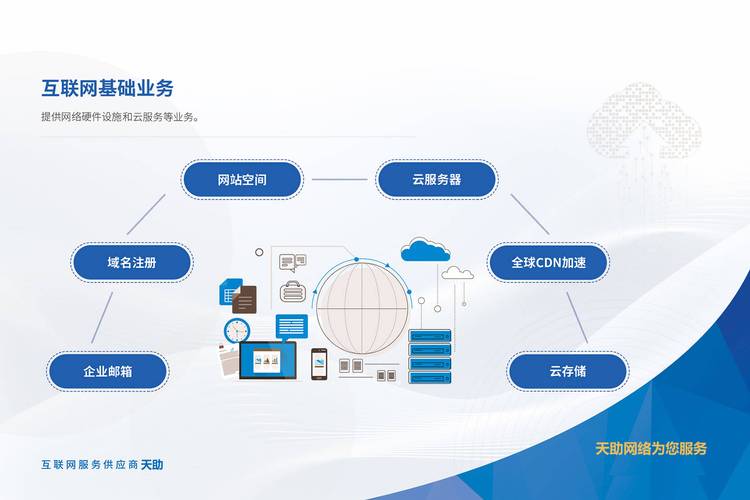 鞍山网站建设，如何深入探寻专业之道并揭秘网站制作全过程？