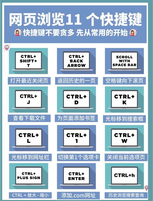 如何快速找到提升网站访问便捷性的秘籍？