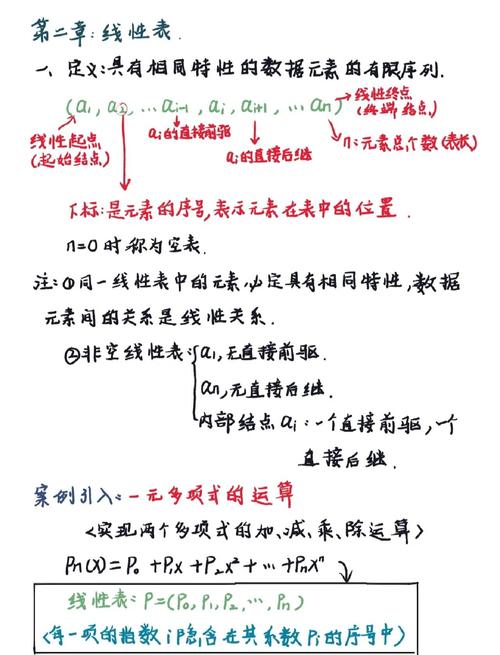 线性表的定义、特点、操作和用途是什么？