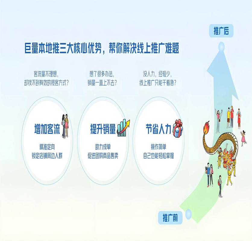 如何通过广州网络推广策略实现最大推广效果？