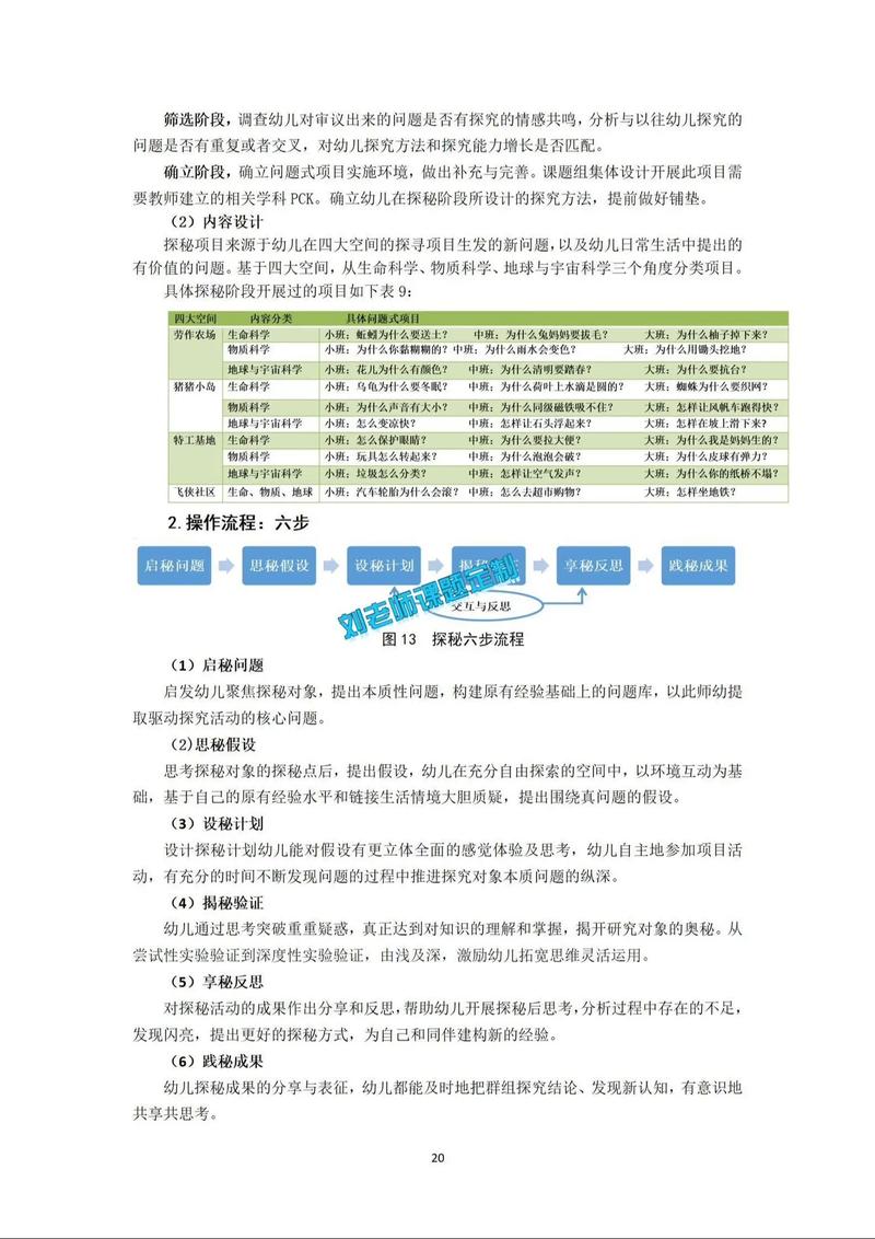 有哪些不同路径可以探索？