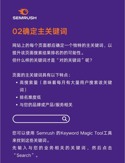 如何为Craft SEO进行有效的长尾关键词优化？