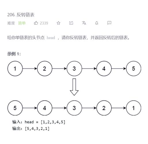 Leetcode链表反转怎么做？能否详细解释一下？