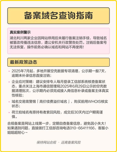 如何快速查询域名备案信息，确保网站合法合规运营？