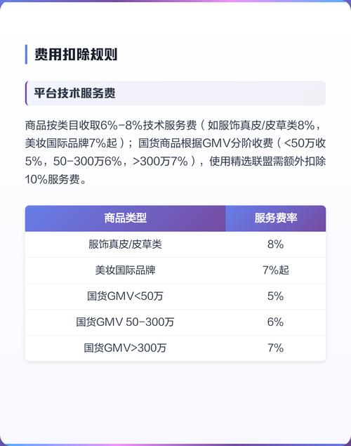 抖音小店销售款项多久到账？详细结算流程是怎样的？