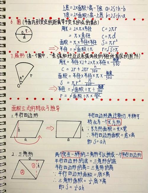 如何制作高效【计算几何】学习笔记？