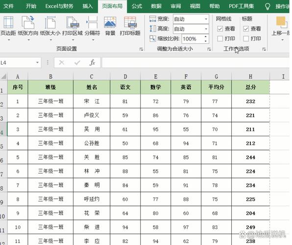 数据库表创建后为何总是显示无效状态？