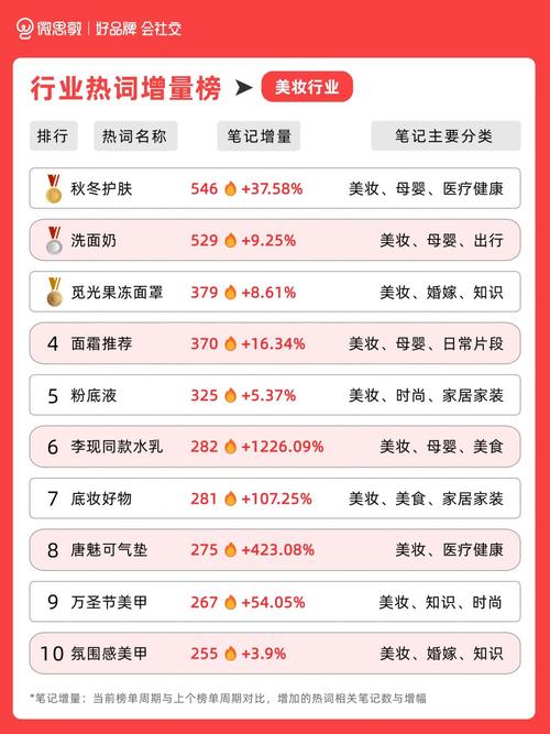 全网热搜关键词精炼版是什么？有没有梗详细的解释？