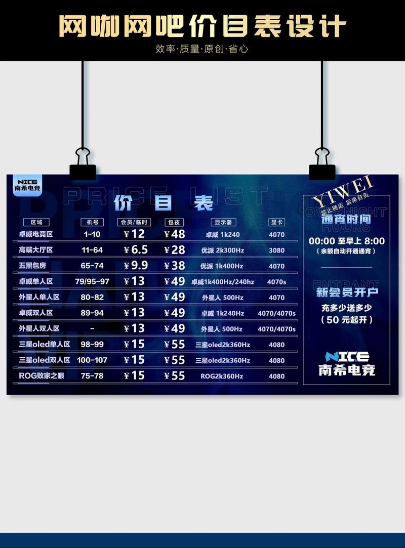 如何制作清晰透明的网站设计制作价目表？