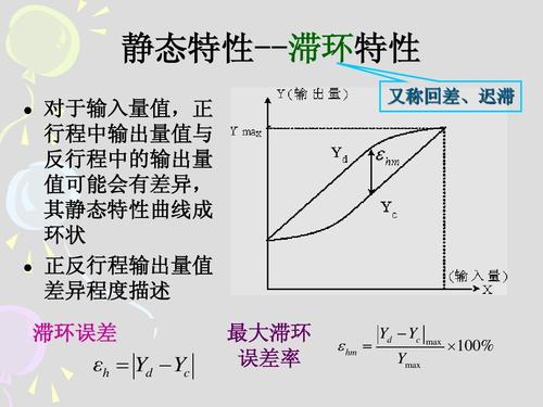 指针（十二）static静态特性探讨？