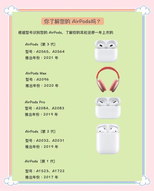 Airpods电池耗尽，是直接更换还是考虑购买BeatsFlex更划算？