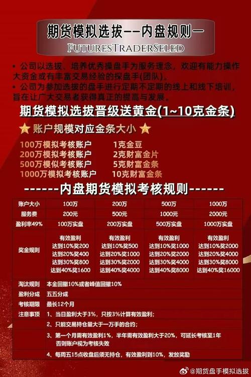 如何从新手成长为月入3万的CPA广告联盟操盘达人？